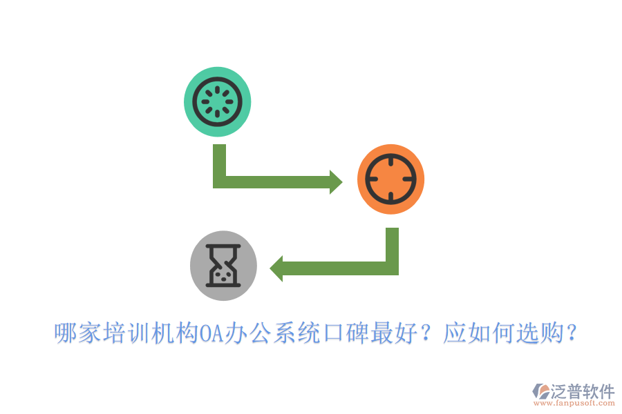  哪家培訓(xùn)機(jī)構(gòu)<a href=http://digitaldepost.com/oa/ target=_blank class=infotextkey>OA辦公系統(tǒng)</a>口碑最好？應(yīng)如何選購(gòu)？