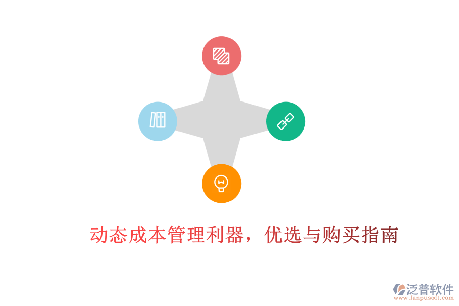 動態(tài)成本管理利器，優(yōu)選與購買指南