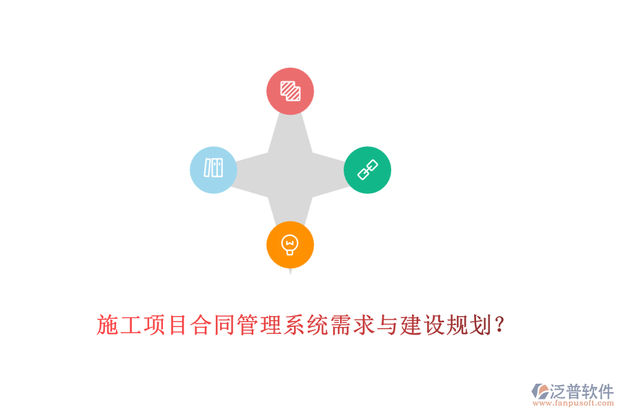 施工項目合同管理系統(tǒng)需求與建設(shè)規(guī)劃？