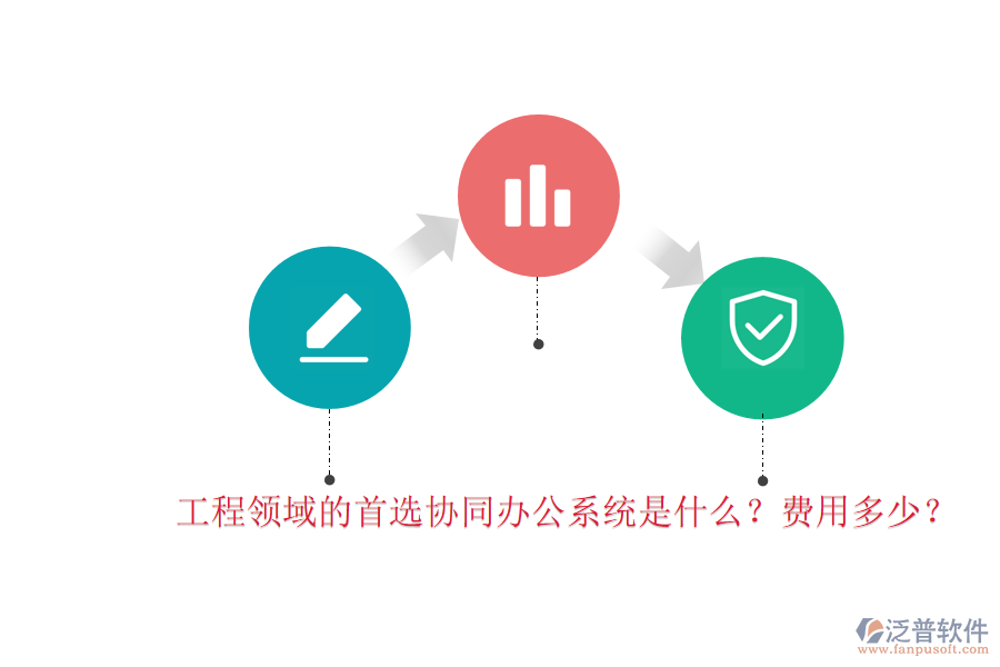 工程領(lǐng)域的首選協(xié)同辦公系統(tǒng)是什么？費(fèi)用多少？