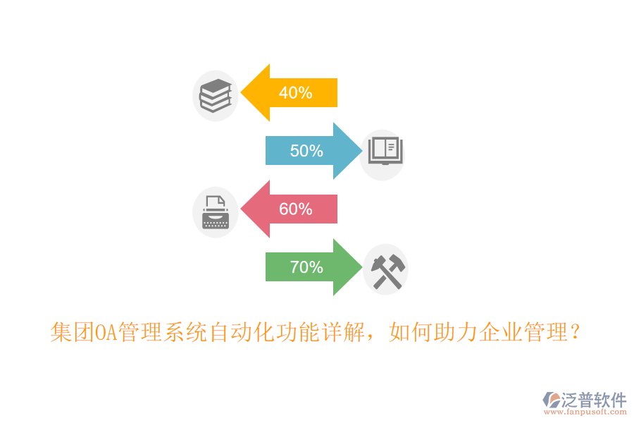 集團(tuán)OA管理系統(tǒng)自動(dòng)化功能詳解，如何助力<a href=http://digitaldepost.com/gongsi/xt/ target=_blank class=infotextkey>企業(yè)管理</a>？