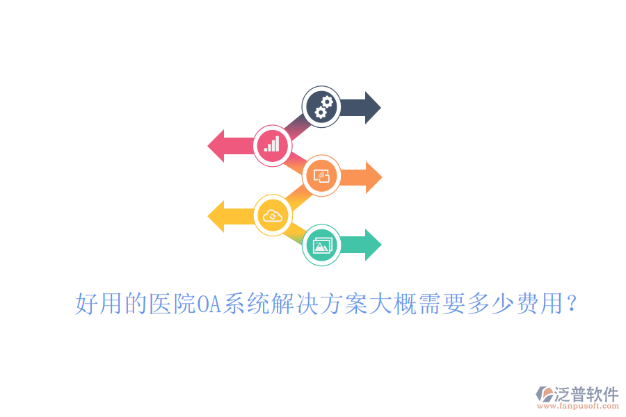  好用的醫(yī)院OA系統(tǒng)解決方案大概需要多少費(fèi)用？