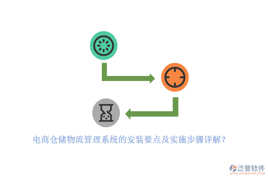 電商倉儲物流管理系統(tǒng)的安裝要點(diǎn)及實(shí)施步驟詳解？