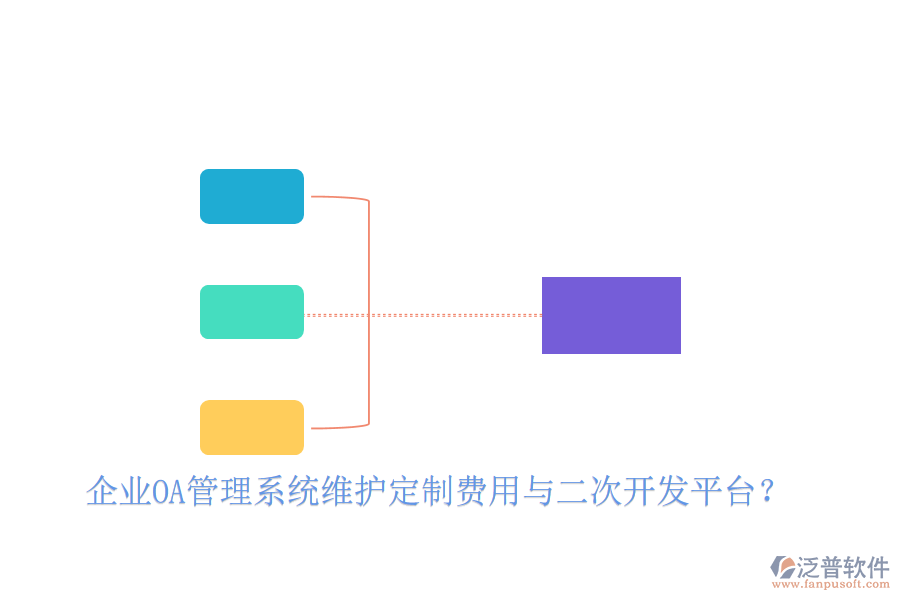  企業(yè)OA管理系統(tǒng)維護(hù)定制費(fèi)用與二次開發(fā)平臺(tái)？