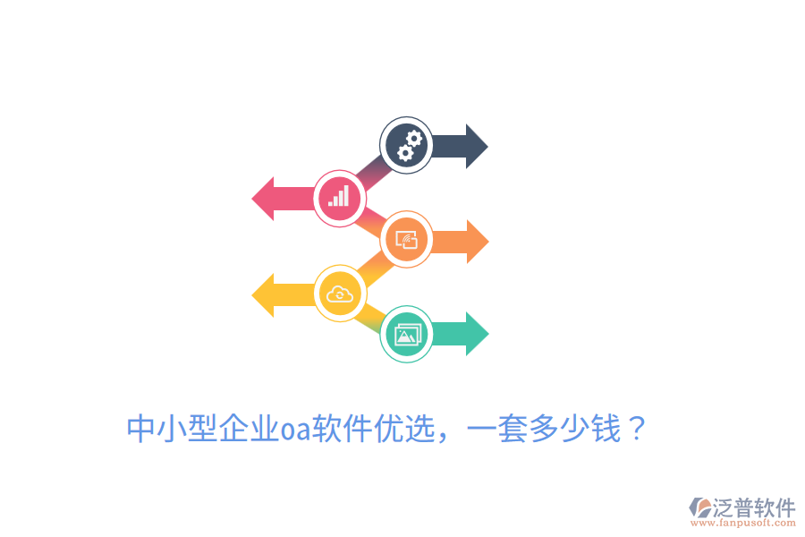  中小型企業(yè)oa軟件優(yōu)選，一套多少錢？