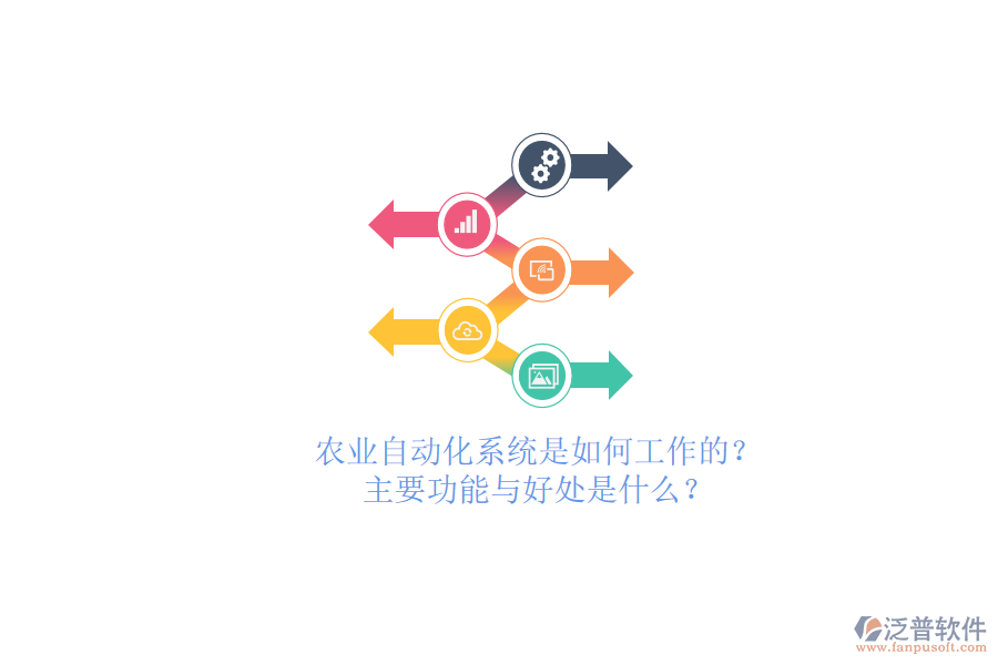 農(nóng)業(yè)自動(dòng)化系統(tǒng)是如何工作的？主要功能與好處是什么？