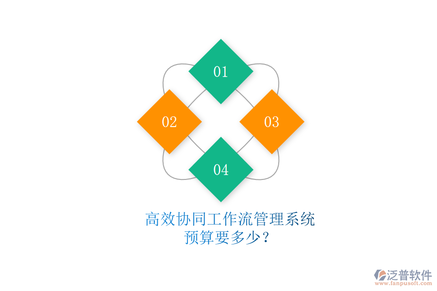 高效協(xié)同工作流管理系統(tǒng)，預(yù)算要多少？