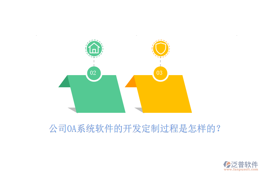 公司OA系統(tǒng)軟件的開發(fā)定制過程是怎樣的？