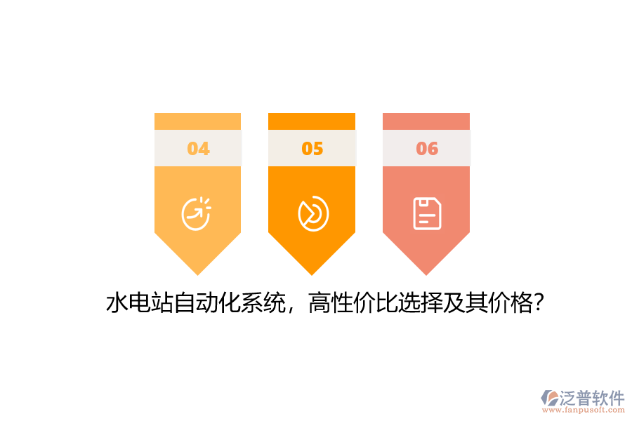 水電站自動(dòng)化系統(tǒng)，高性價(jià)比選擇及其價(jià)格？