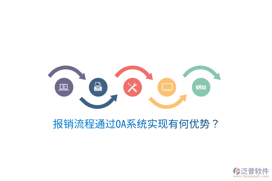  報銷流程通過OA系統(tǒng)實現(xiàn)有何優(yōu)勢？