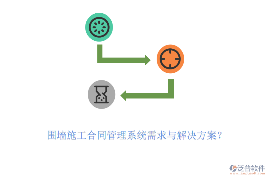 圍墻施工合同管理系統(tǒng)需求與解決方案？