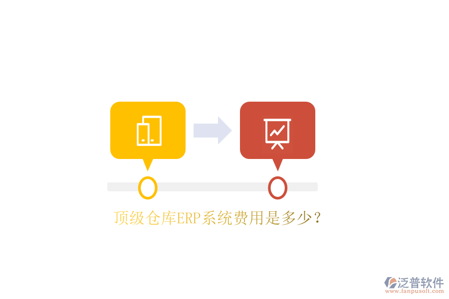 頂級(jí)倉(cāng)庫(kù)ERP系統(tǒng)費(fèi)用是多少？