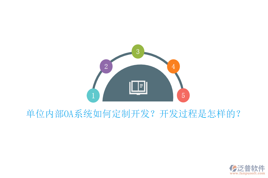 單位內(nèi)部OA系統(tǒng)如何定制開發(fā)？開發(fā)過程是怎樣的？