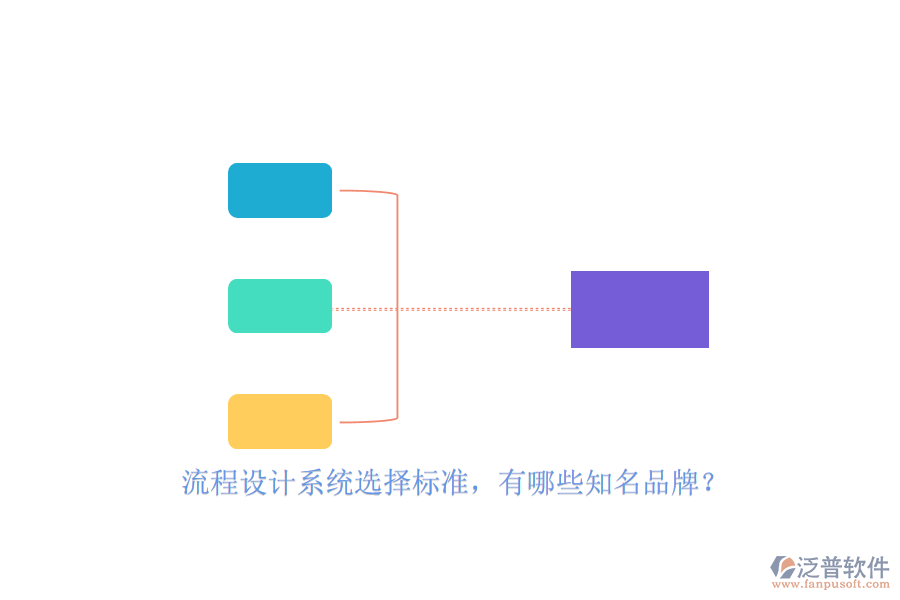 流程設計系統(tǒng)選擇標準，有哪些知名品牌？