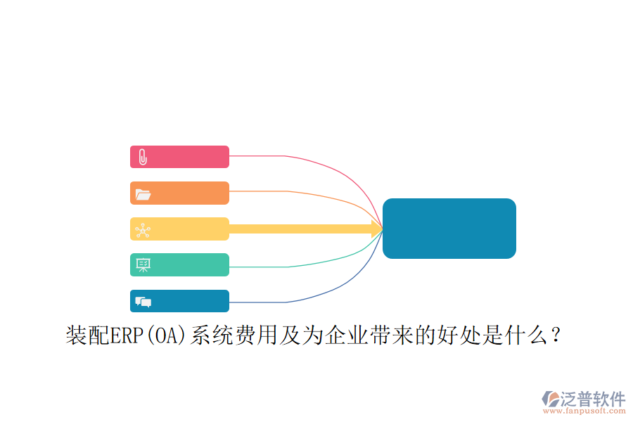 裝配ERP(OA)系統(tǒng)費(fèi)用及為企業(yè)帶來的好處是什么？