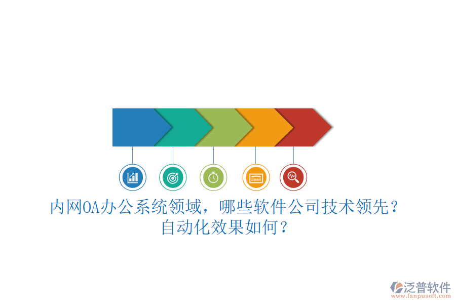 內(nèi)網(wǎng)<a href=http://digitaldepost.com/oa/ target=_blank class=infotextkey>OA辦公系統(tǒng)</a>領(lǐng)域，哪些軟件公司技術(shù)領(lǐng)先？自動(dòng)化效果如何？