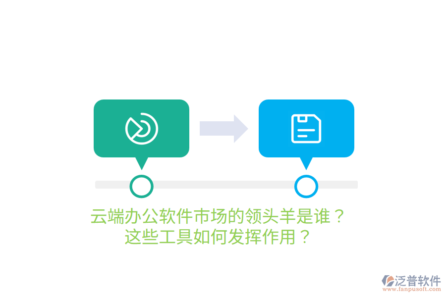  云端辦公軟件市場(chǎng)的領(lǐng)頭羊是誰(shuí)？這些工具如何發(fā)揮作用？