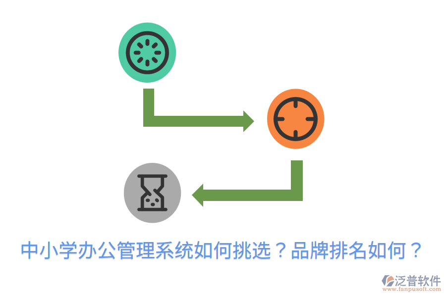  中小學(xué)辦公管理系統(tǒng)如何挑選？品牌排名如何？