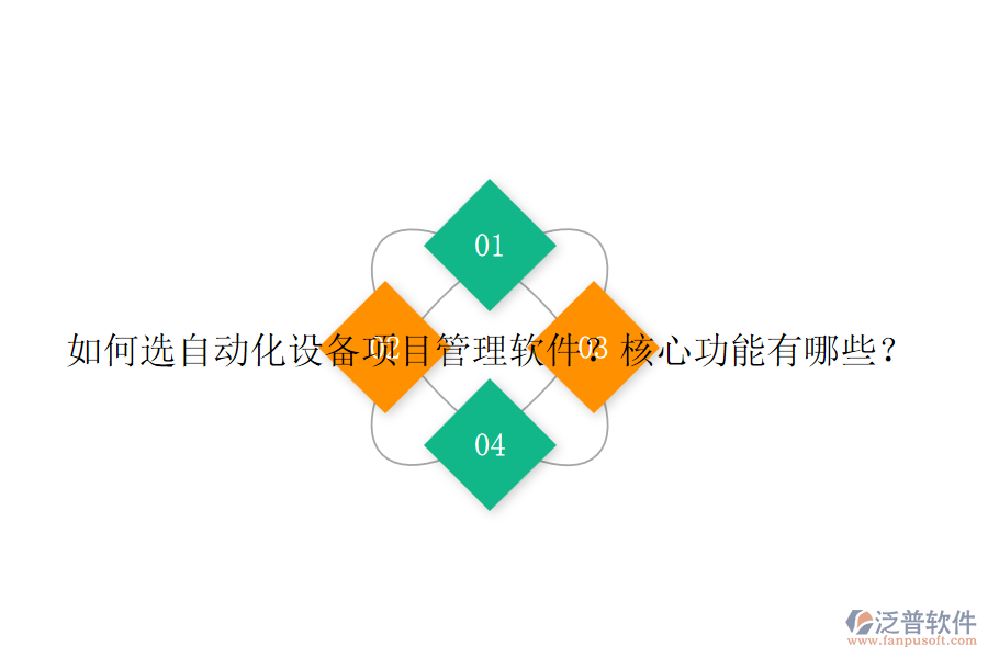如何選自動化設(shè)備項目管理軟件？核心功能有哪些？