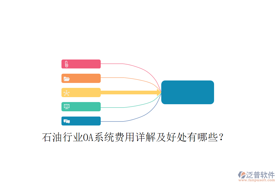  石油行業(yè)OA系統(tǒng)費(fèi)用詳解及好處有哪些？