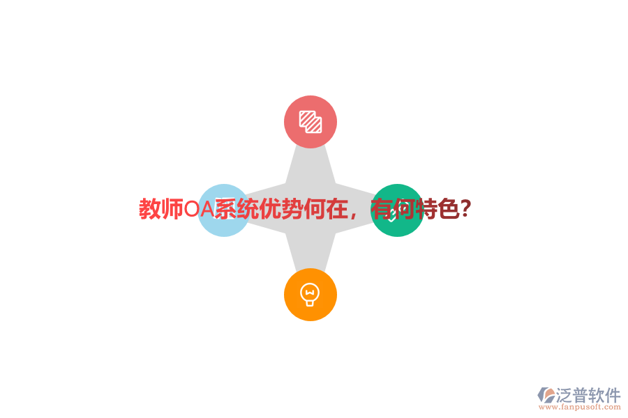 教師OA系統(tǒng)優(yōu)勢(shì)何在，有何特色？