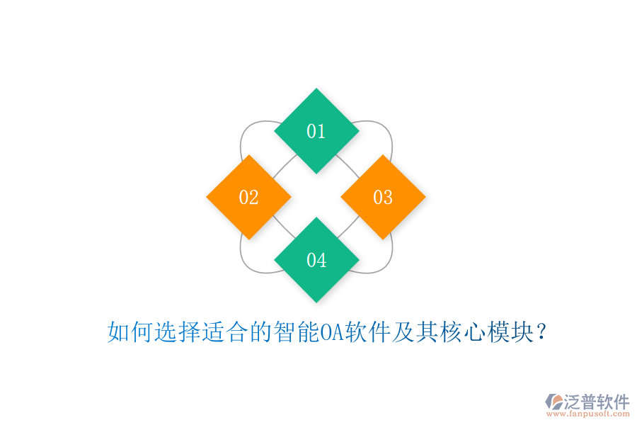  如何選擇適合的智能OA軟件及其核心模塊？