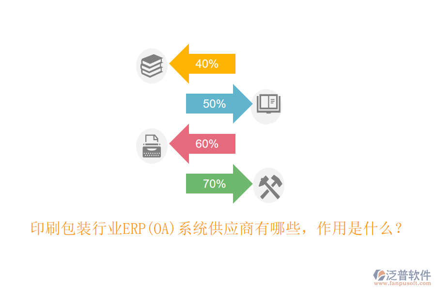 印刷包裝行業(yè)ERP(OA)系統(tǒng)供應(yīng)商有哪些，作用是什么？