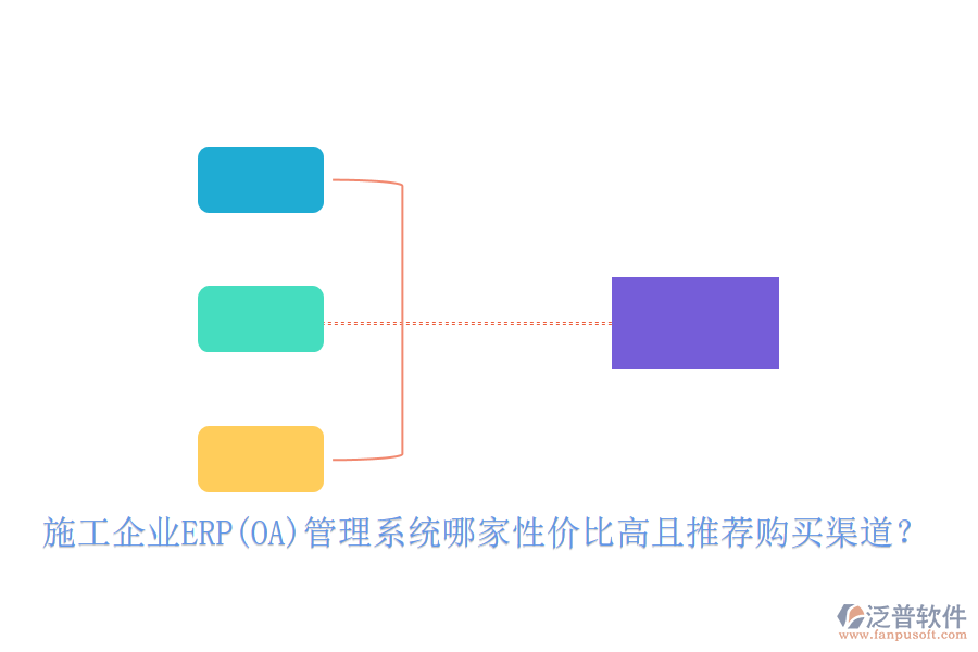 施工企業(yè)ERP(OA)管理系統(tǒng)哪家性價(jià)比高且推薦購買渠道？