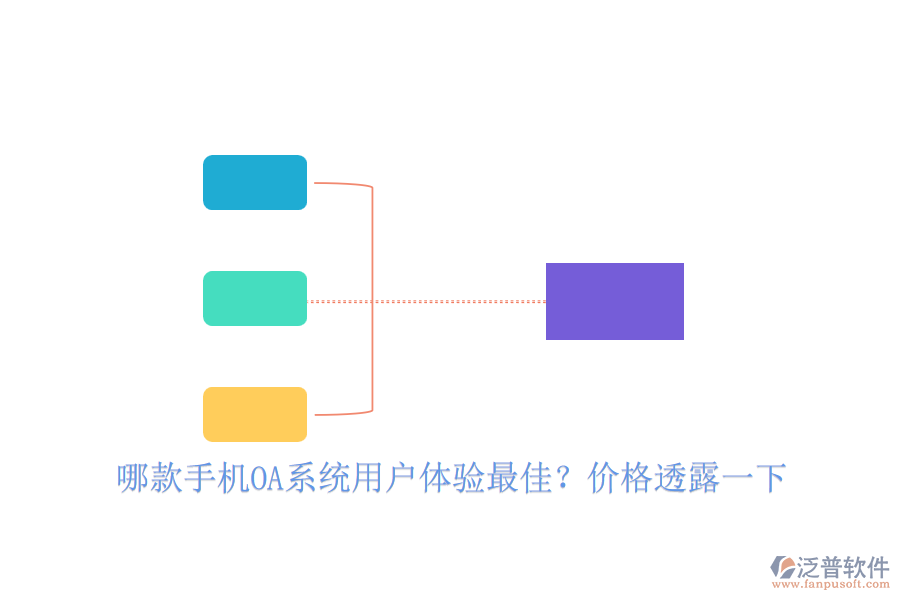 哪款手機(jī)OA系統(tǒng)用戶體驗(yàn)最佳？?jī)r(jià)格透露一下
