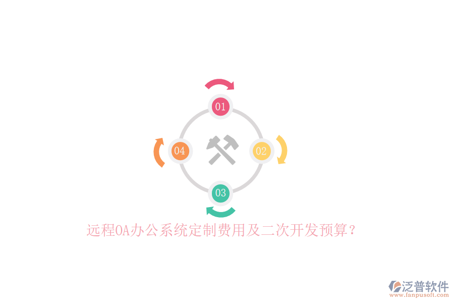 遠(yuǎn)程OA辦公系統(tǒng)定制費(fèi)用及二次開發(fā)預(yù)算？