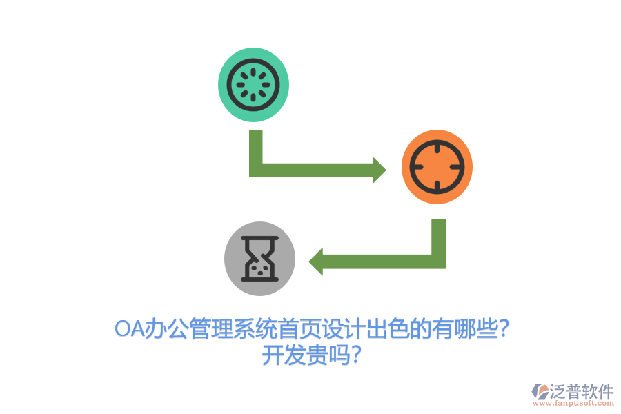 OA辦公管理系統(tǒng)首頁設計出色的有哪些？開發(fā)貴嗎？