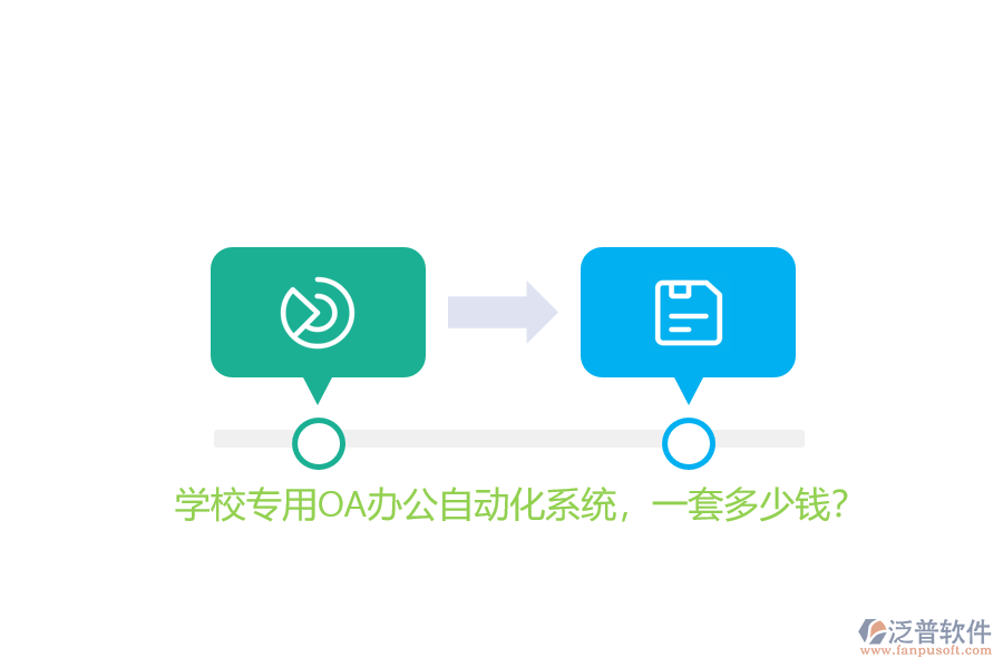 學(xué)校專(zhuān)用OA辦公<a href=http://digitaldepost.com/oa/ target=_blank class=infotextkey>自動(dòng)化系統(tǒng)</a>，一套多少錢(qián)？