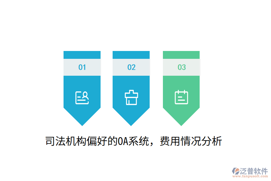  司法機(jī)構(gòu)偏好的OA系統(tǒng)，費(fèi)用情況分析