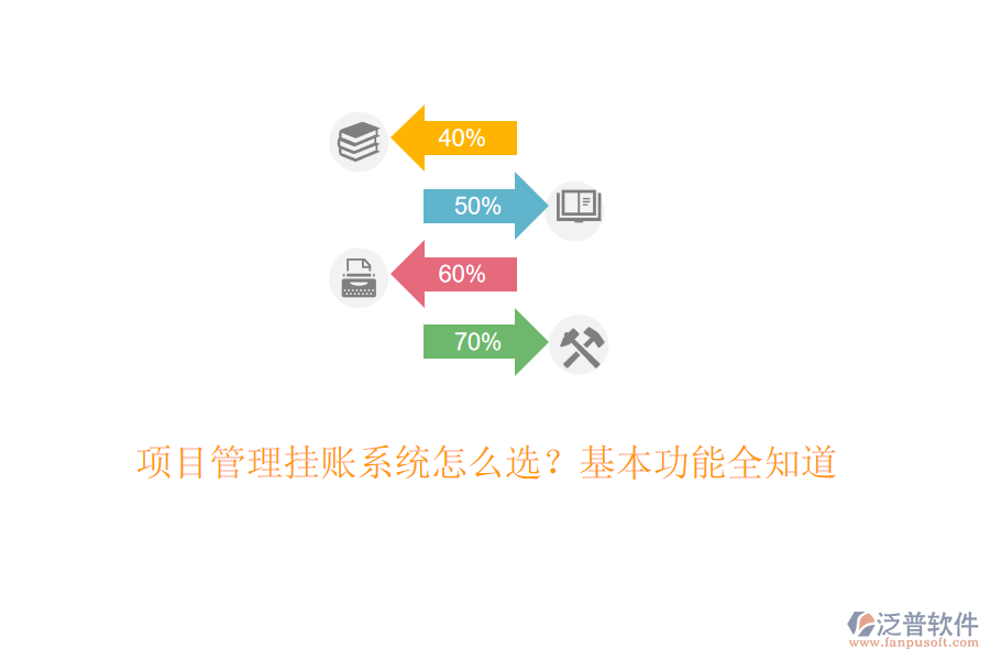項(xiàng)目管理掛賬系統(tǒng)怎么選？基本功能全知道