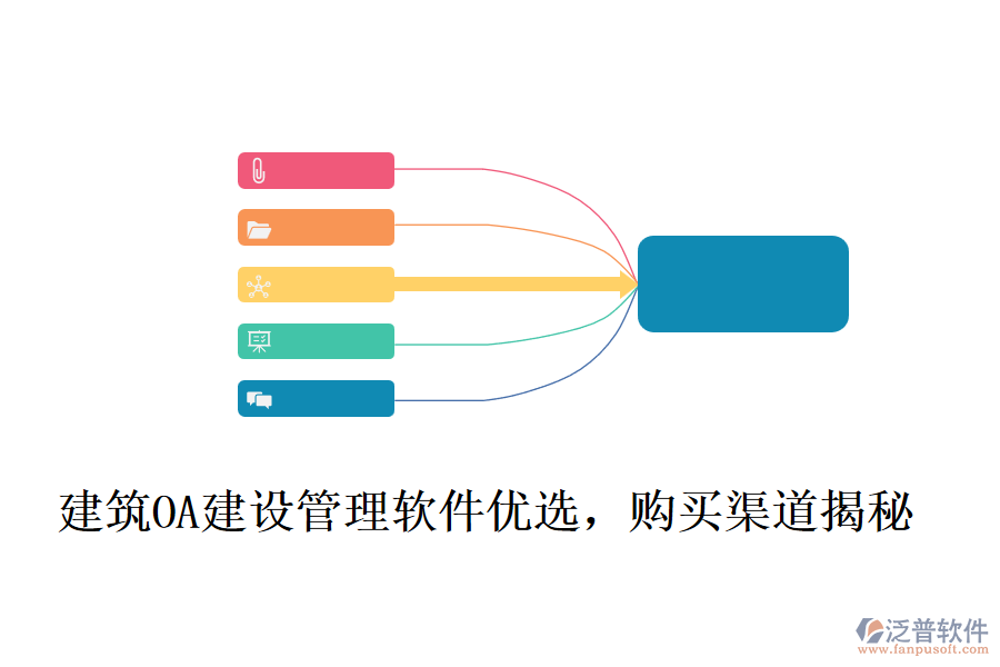 建筑OA建設(shè)管理軟件優(yōu)選，購(gòu)買(mǎi)渠道揭秘