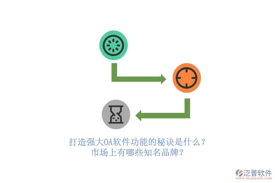 打造強(qiáng)大OA軟件功能的秘訣是什么？市場上有哪些知名品牌？
