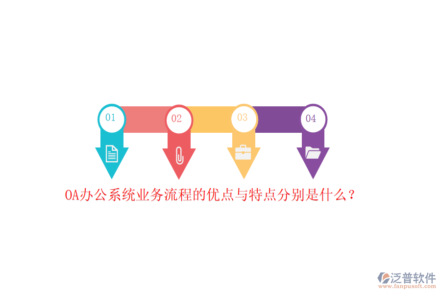 <a href=http://digitaldepost.com/oa/ target=_blank class=infotextkey>OA辦公系統(tǒng)</a>業(yè)務(wù)流程的優(yōu)點(diǎn)與特點(diǎn)分別是什么？