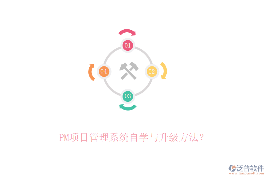 PM項(xiàng)目管理系統(tǒng)自學(xué)與升級(jí)方法？