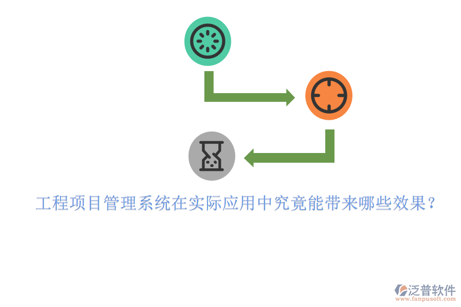工程項目管理系統(tǒng)在實際應用中究竟能帶來哪些效果?