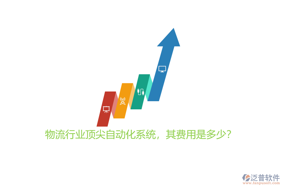 物流行業(yè)頂尖自動化系統(tǒng)，其費(fèi)用是多少？
