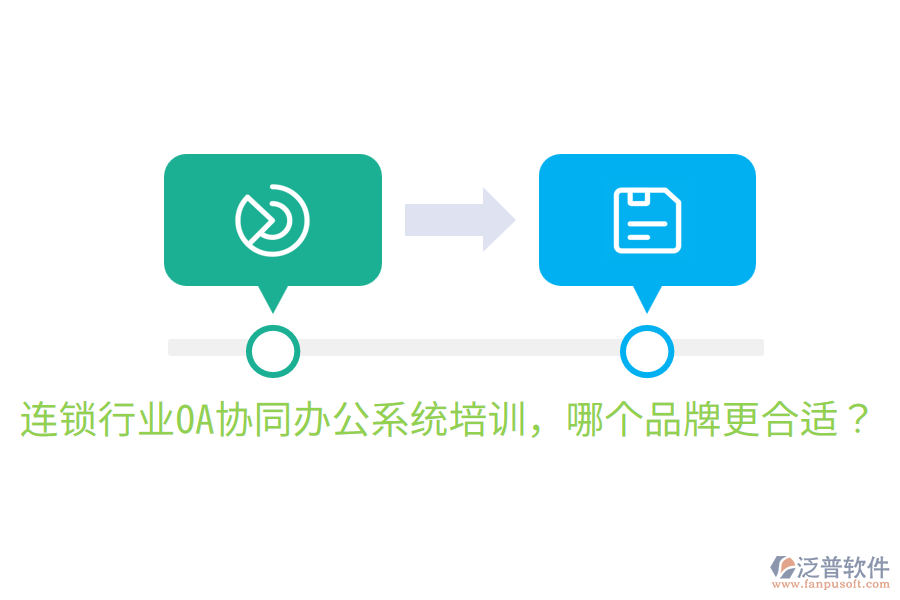  連鎖行業(yè)OA協(xié)同辦公系統(tǒng)培訓，哪個品牌更合適？