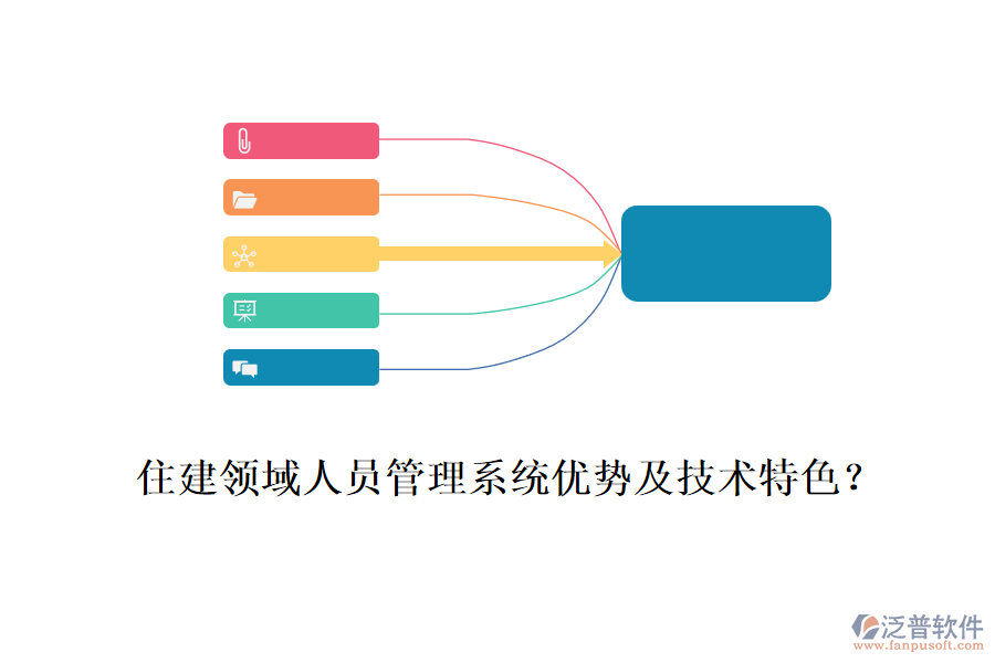 住建領(lǐng)域人員管理系統(tǒng)優(yōu)勢(shì)及技術(shù)特色？