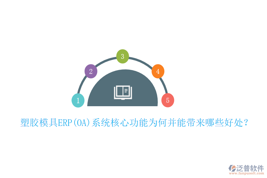塑膠模具ERP(OA)系統(tǒng)核心功能為何并能帶來哪些好處？