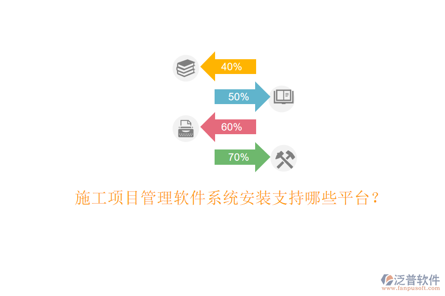施工項目管理軟件系統(tǒng)安裝支持哪些平臺？