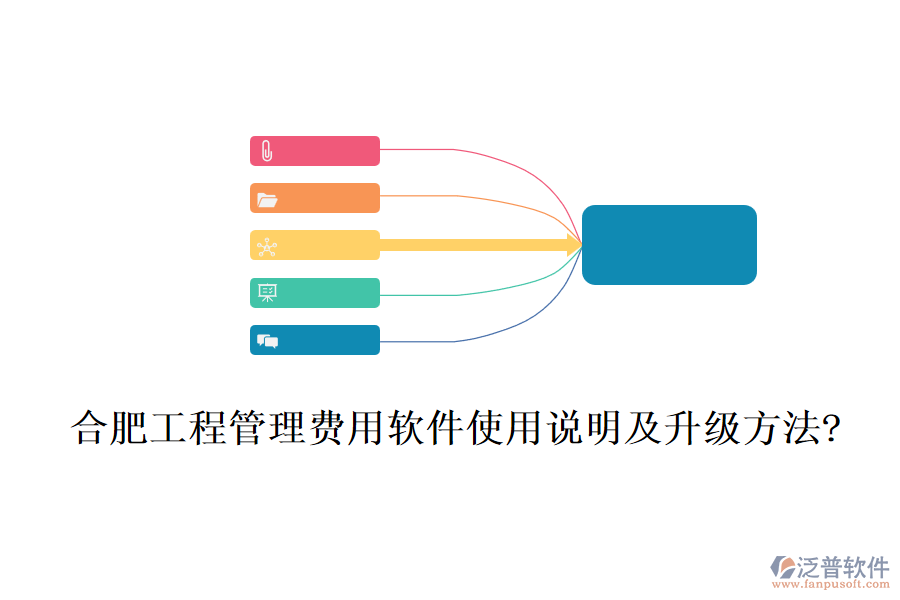合肥工程管理費(fèi)用軟件使用說明及升級(jí)方法?