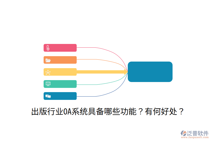  出版行業(yè)OA系統(tǒng)具備哪些功能？有何好處？
