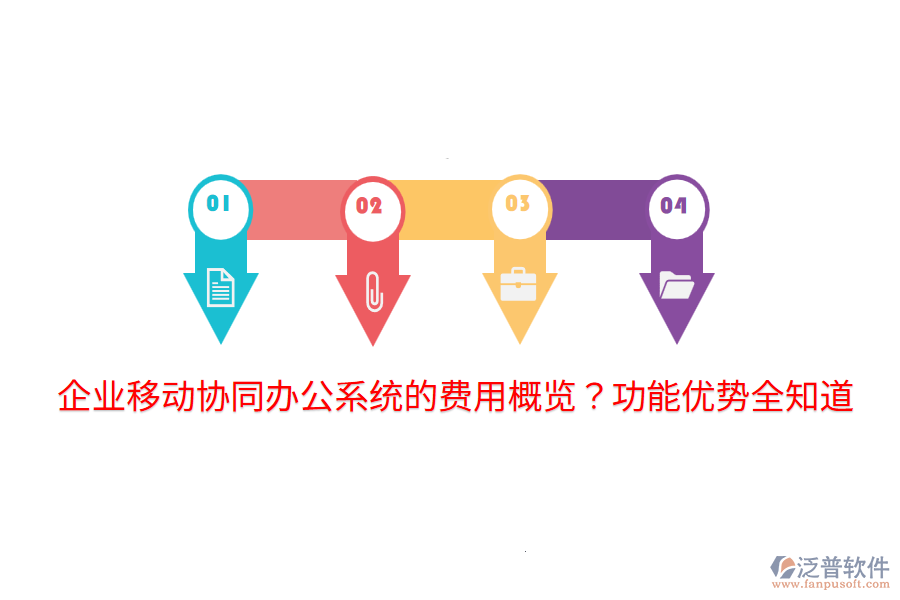  企業(yè)移動(dòng)協(xié)同辦公系統(tǒng)的費(fèi)用概覽？功能優(yōu)勢(shì)全知道