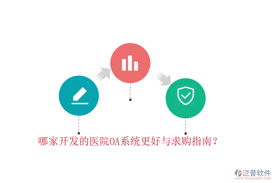  哪家開發(fā)的醫(yī)院OA系統(tǒng)更好與求購指南？