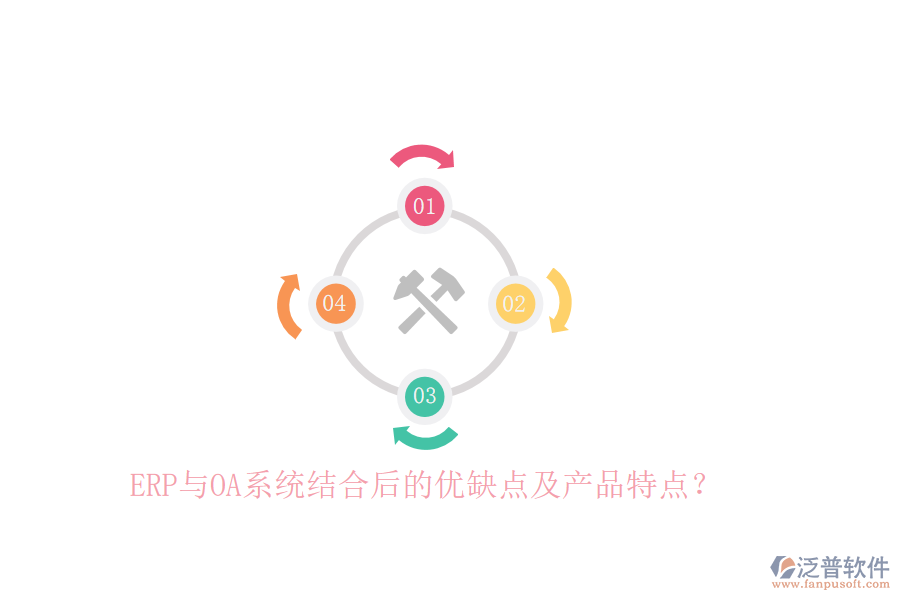 ERP與OA系統(tǒng)結(jié)合后的優(yōu)缺點(diǎn)及產(chǎn)品特點(diǎn)？