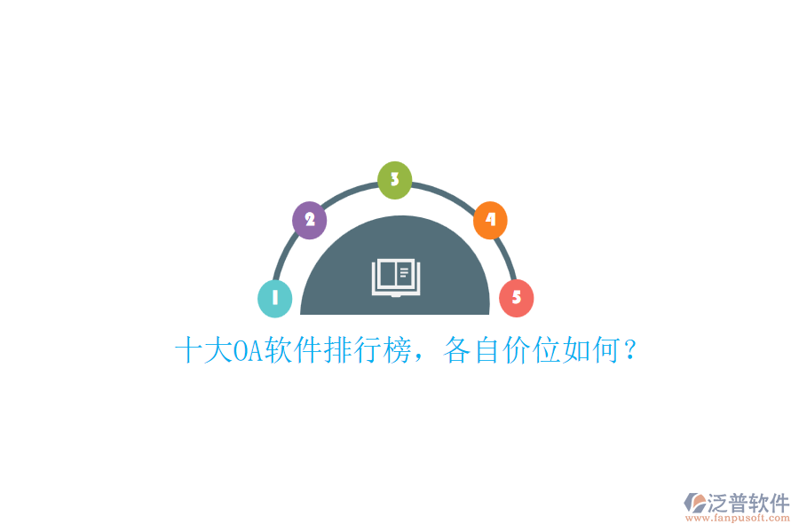 十大OA軟件排行榜，各自價位如何？
